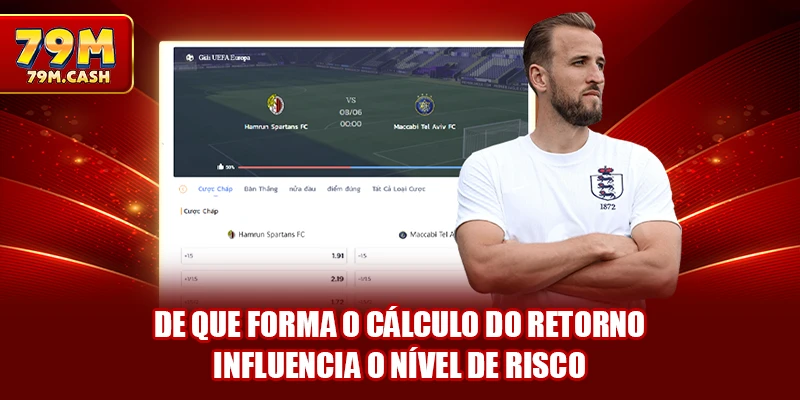 De que forma o cálculo do retorno influencia o nível de risco