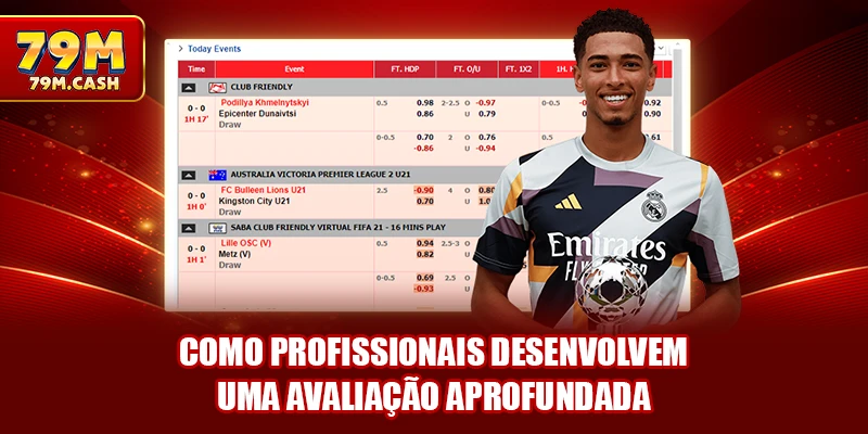 Como profissionais desenvolvem uma avaliação aprofundada