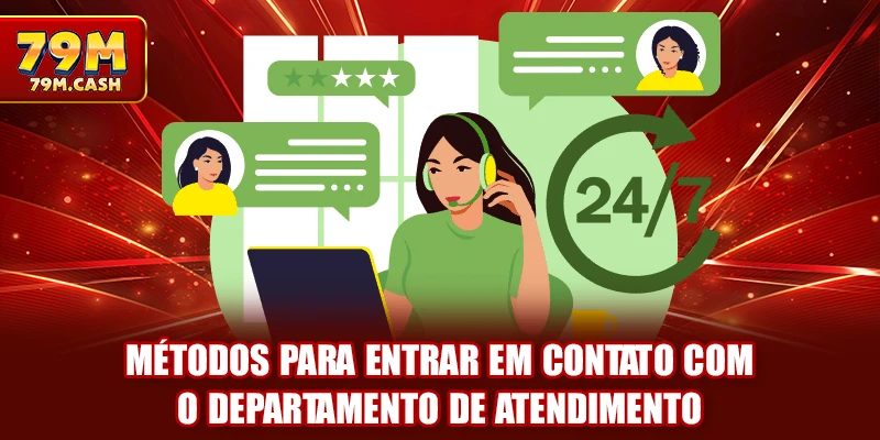 Métodos para entrar em contato com o departamento de atendimento